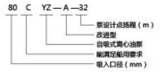 CYZ自吸式离心油泵